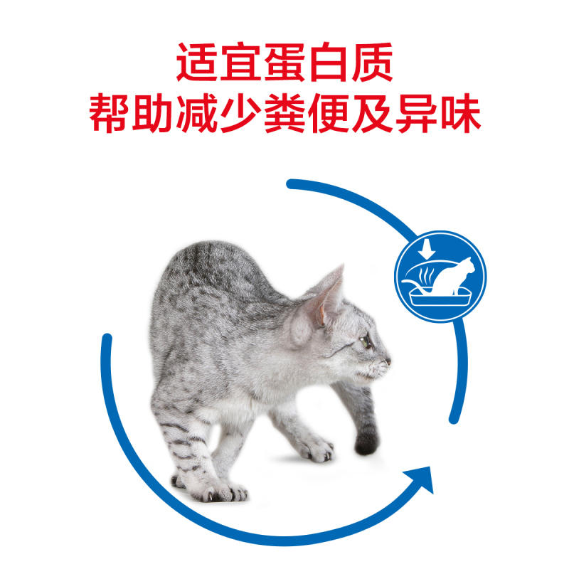 皇家(royal canin) 猫粮 室内成猫粮 Indoor27-12月龄以上 2kg