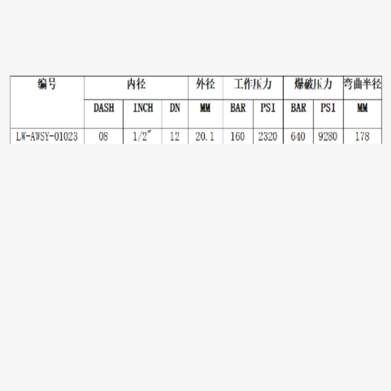 LONG WAY 液压胶管 一层钢丝液压胶管LW-AWSY-01023;1/2高清大图