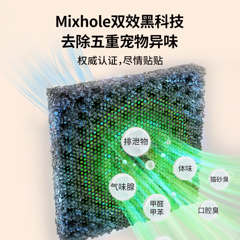 飞利浦(PHILIPS)空气净化器 宠物毛发吸猫毛狗毛家用除异味除过敏源除甲醛四脚兽 [宠物净化器]AC3680/00高清大图