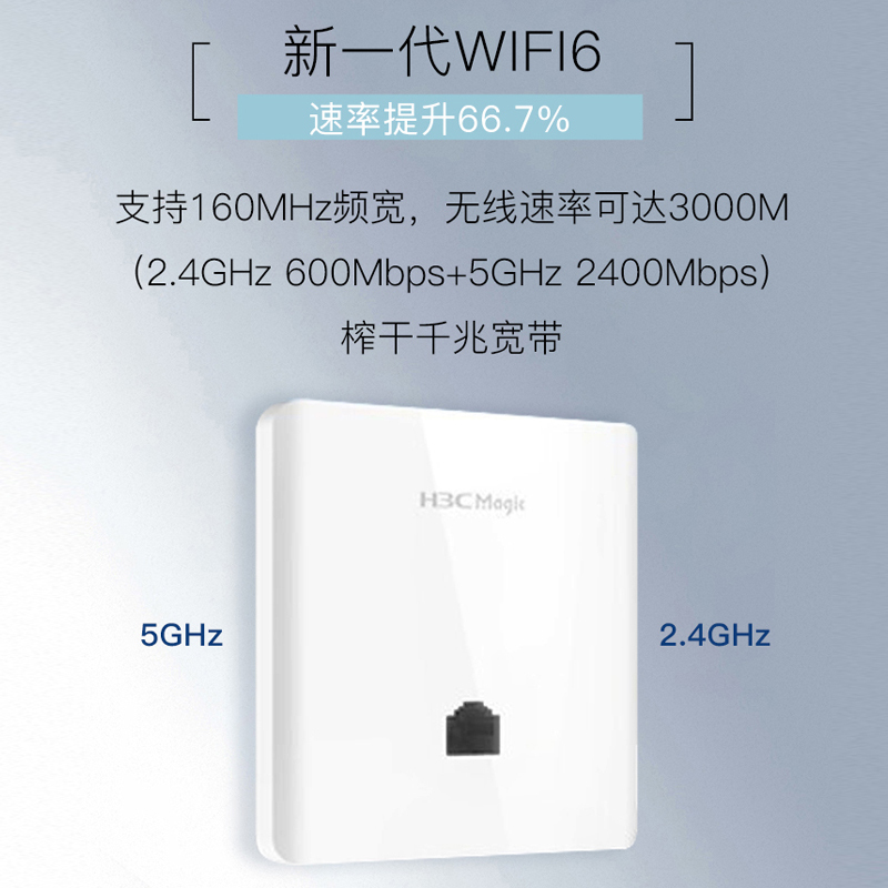 华三(H3C)Magic BA3000L 双频3000M全新wifi6面板式千兆无线AP