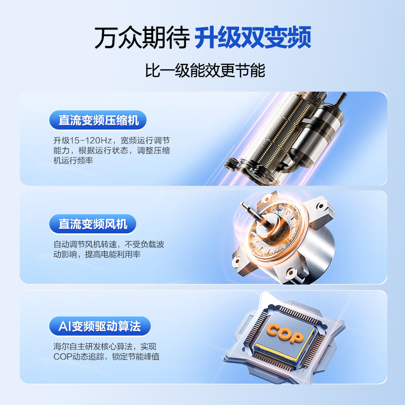 海尔空气能热泵热水器300L大容量一级能效变频智能恒温节能省电小蓝瓶净肤洗高清大图