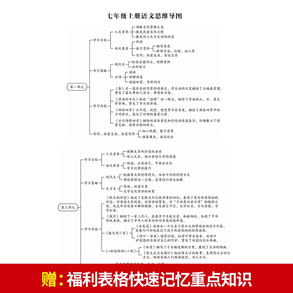 [8本]八年级试卷全套 八年级上 [正版]七八年级上册试卷测试卷全套语文数学英语历史地理政治生物人教版下初一语数英卷子必高清大图