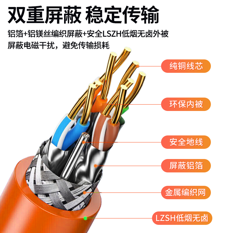优诗提念YSTN-C7-62DWSPB 七类万兆低烟无卤双屏蔽网线305.00 米/卷 (计价单位:卷)橙色高清大图