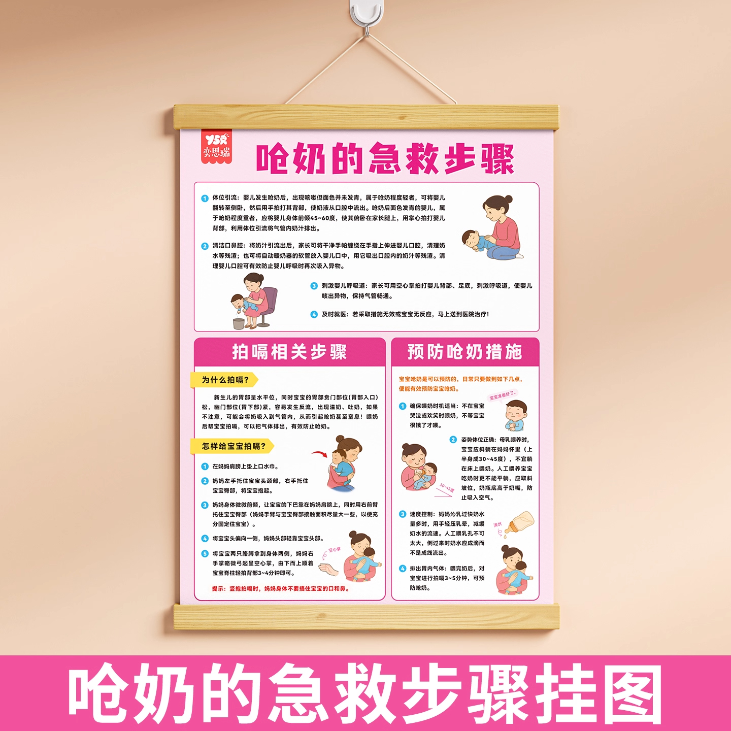 海姆立克急救法挂图安全知识挂图预防儿童呛奶急救抢救家用挂画 呛奶拍嗝方法挂图