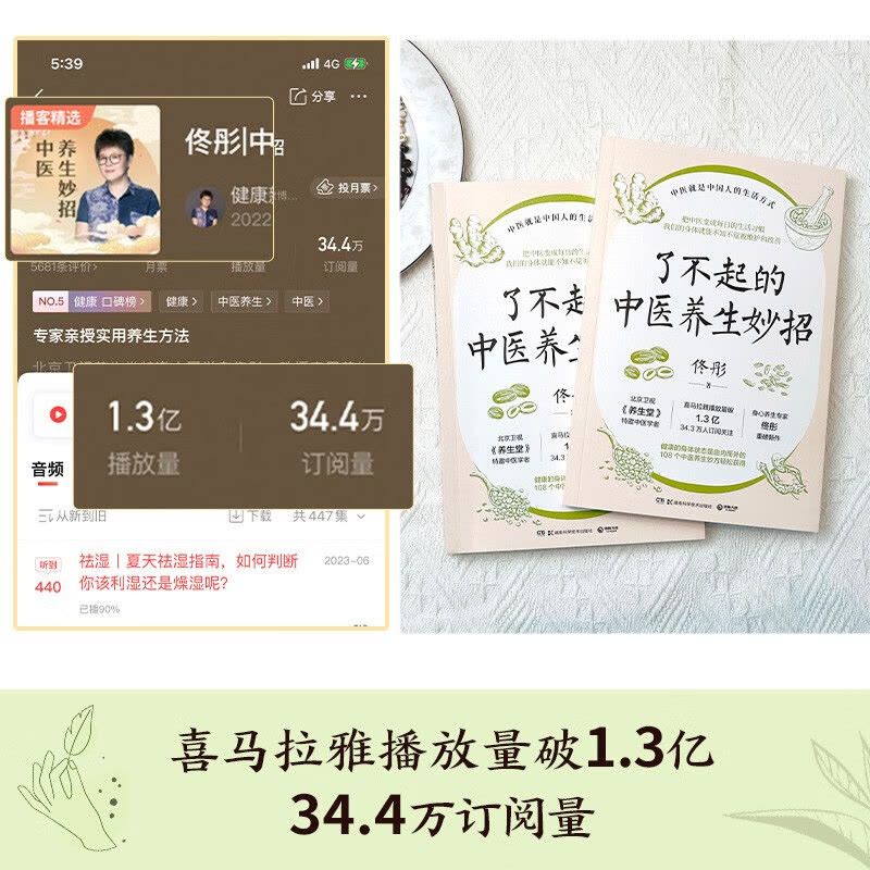 了不起的中医养生妙招(身心养生专家佟彤重磅新作 把中医变成每日的生活习惯 108个中医养生妙方轻松获得)图片