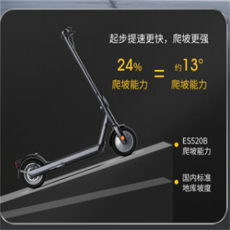 明徽 卧式滑板车(单位:个)