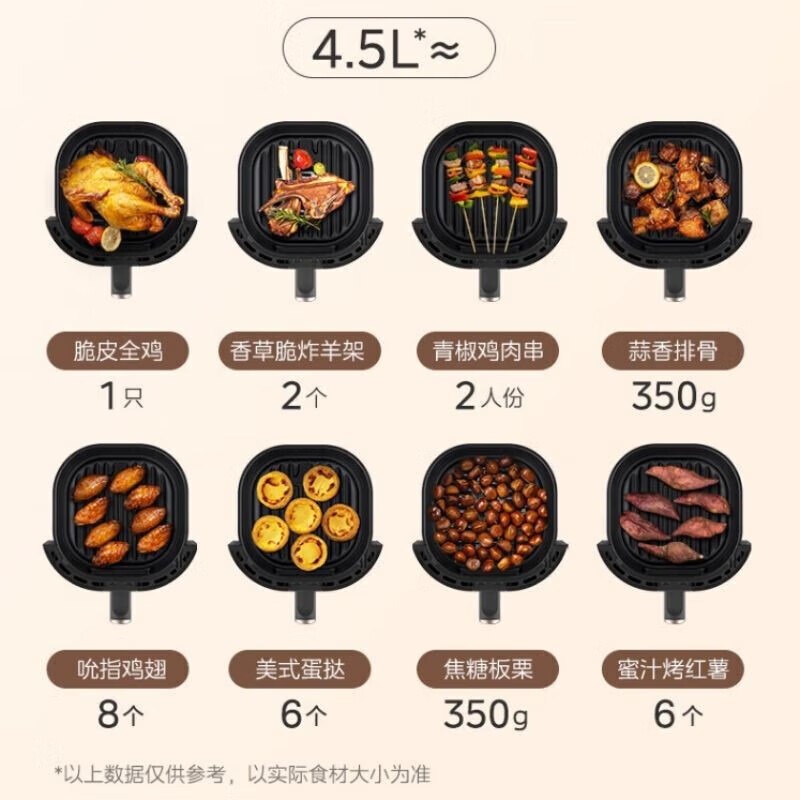美的 空气炸锅 MF-KZE459X9BD 4.5L高清大图
