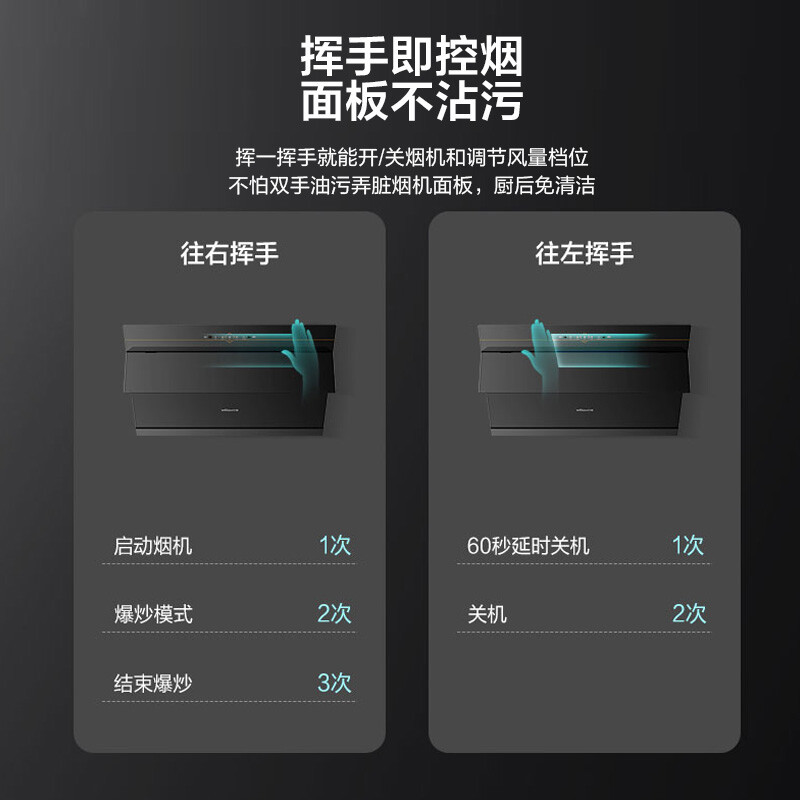 万和(Vanward) 抽油烟机 21立方大吸力 侧吸式家用吸油烟机 挥手自动清洗厨房排烟机CXW-318-DJ738