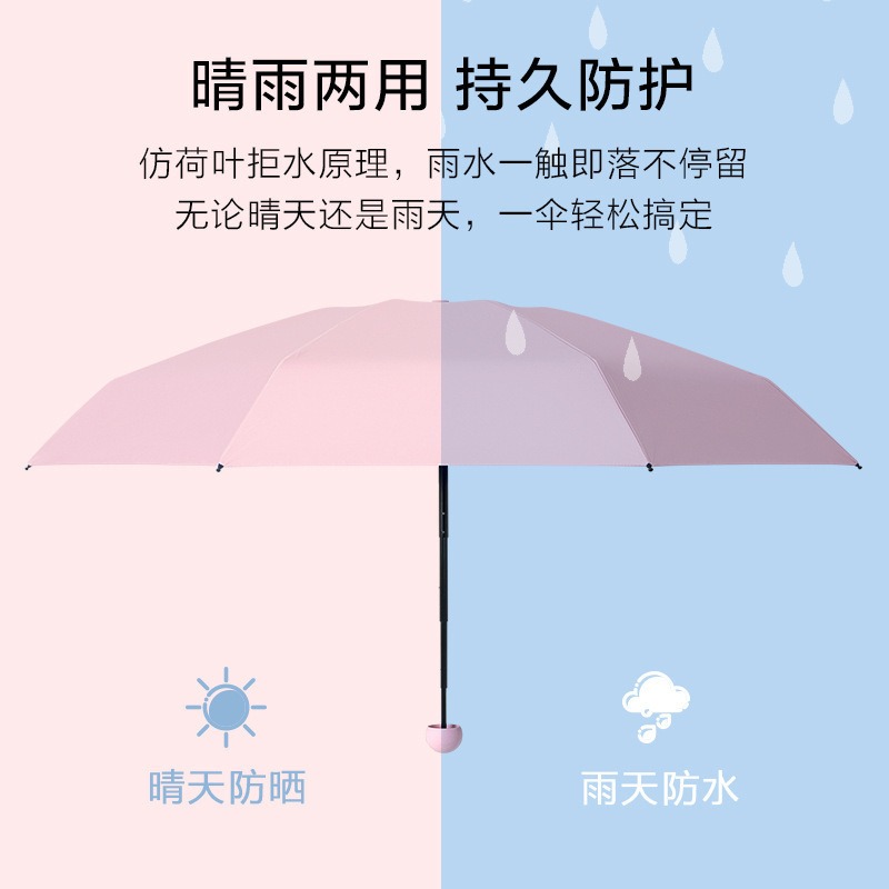 米奇喵太阳伞小巧便携胶囊伞女晴雨两用遮阳防晒伞带胶囊盒[薄荷绿]高清大图