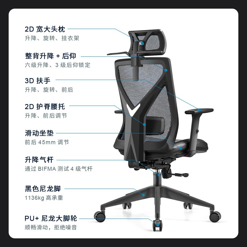NOEL成年人护腰办公椅 人体工学办公椅Mike-PU两色可选