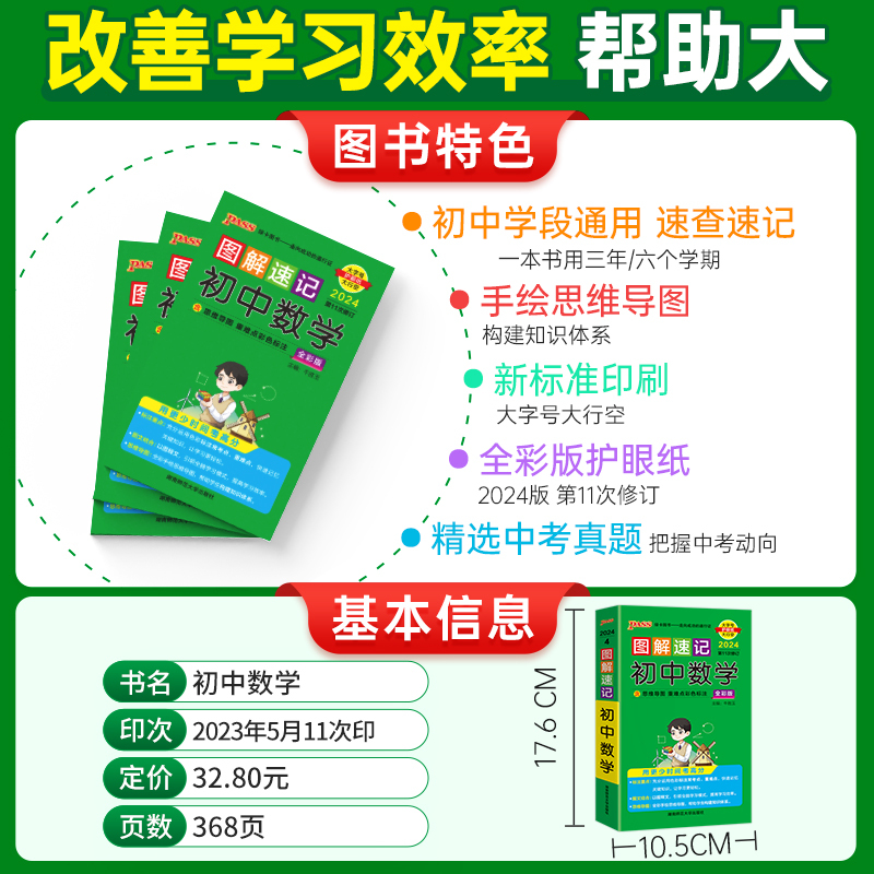 初中数理化 初中通用 [正版]2024新版图解速记初中语文数学英语物理化学生物地理历史政治作文模板小四门基础知识大全初中