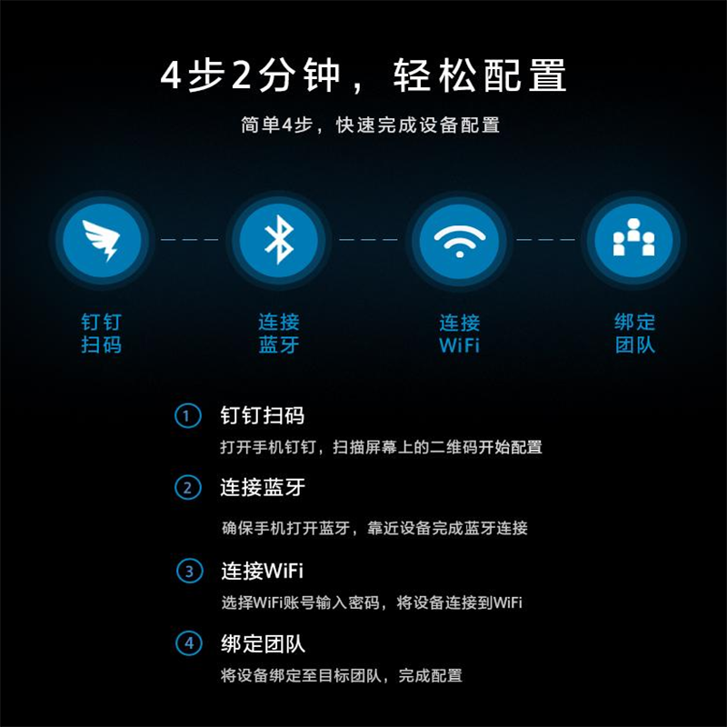 钉钉F1 Plus视频会议一体机远程会议系统高清摄像头麦克风设备