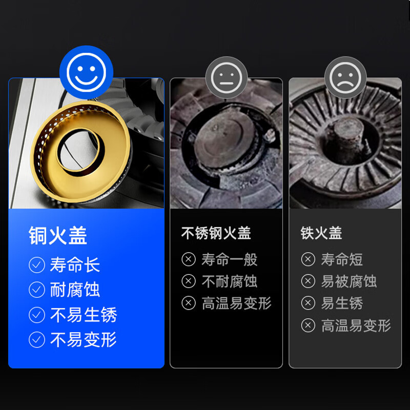 创维(Skyworth)燃气灶煤气灶双灶家用 5.2kW猛火灶具 智能定时 台式嵌入式钢化玻璃灶台Z201B天然气