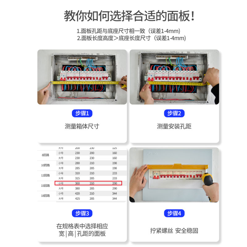 3M 配电箱盖板大型回路空开面板 三层45回路高清大图