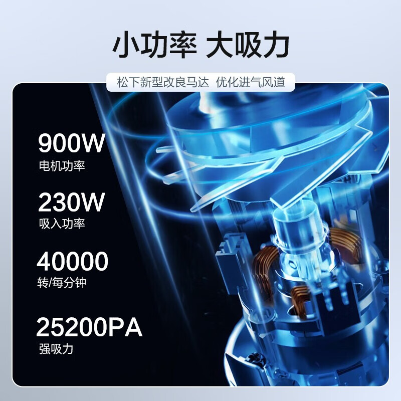 松下(Panasonic)吸尘器家用卧式小型手持有线便携强力吸尘吸猫毛地毯MC-C20A高清大图