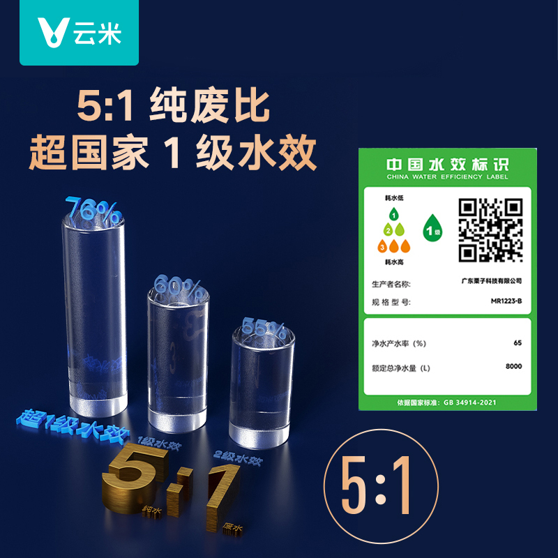 [旗舰新品]云米家用直饮净水器反渗透厨房自来水龙头过滤器纯水机大通量可直饮净水器super pro1200G 4.2L