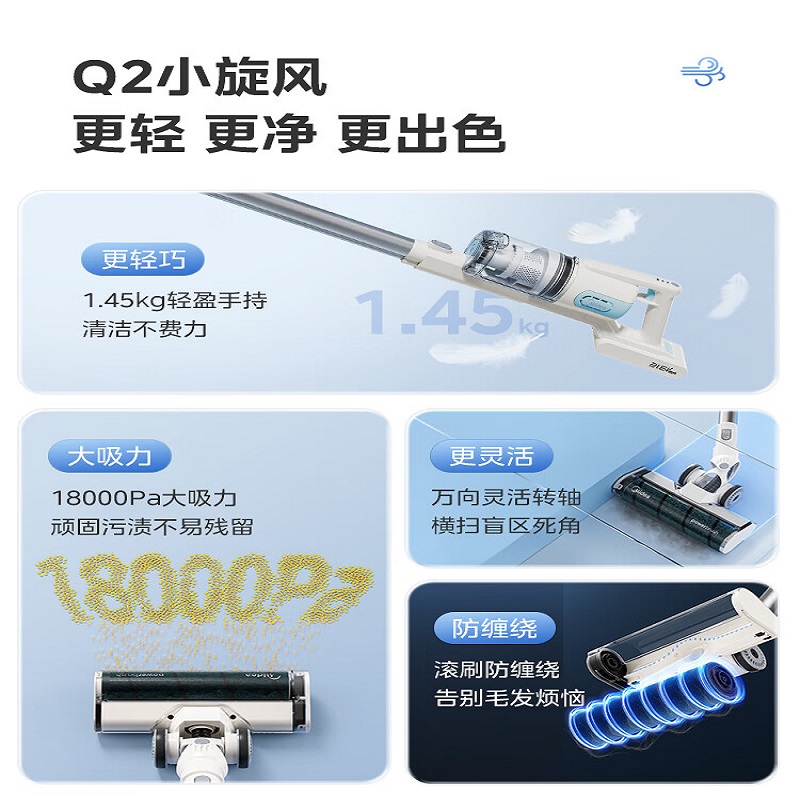 美的(Midea)无线吸尘器家用吸尘器家用宠物手持吸尘器大吸力轻量车载长续航地毯猫毛狗毛吸毛器[升级]Q2高清大图