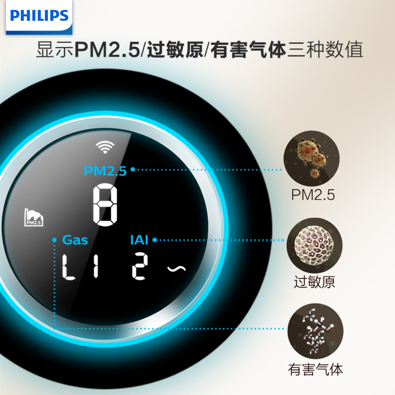 飞利浦(Philips)空气净化器 AC5663 除PM2.5除甲醛气态污染数字显示颗粒物CADR600m³/h高清大图