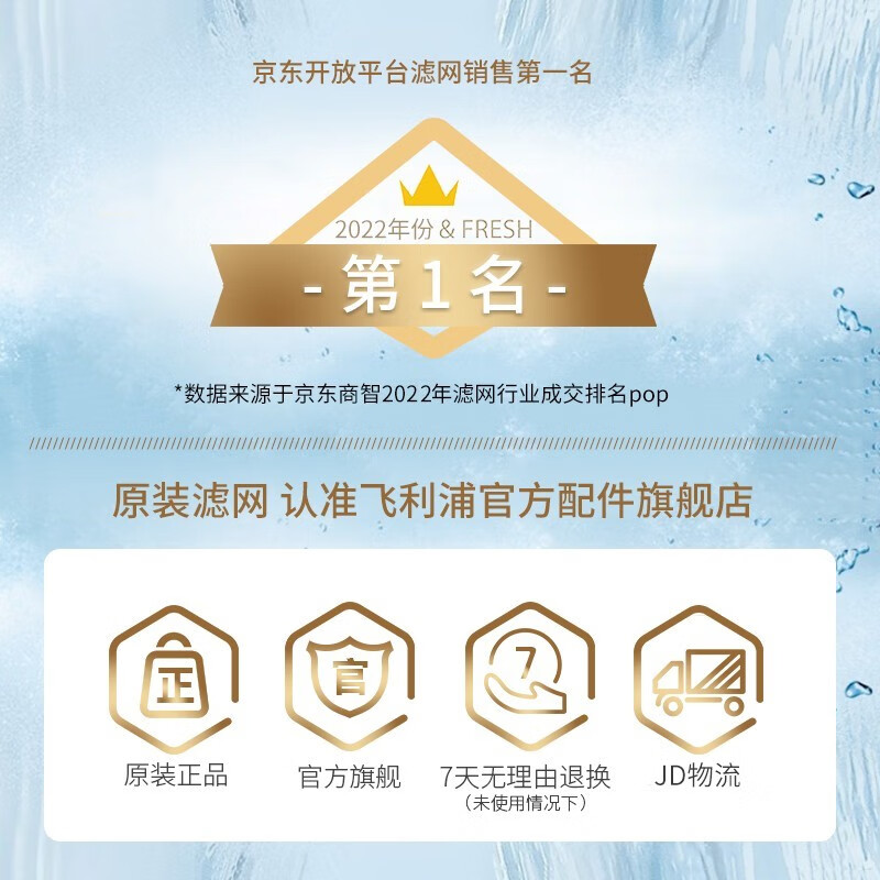 飞利浦(PHILIPS)空气净化器过滤网滤芯 两片装配 旗舰滤网FY6177高清大图