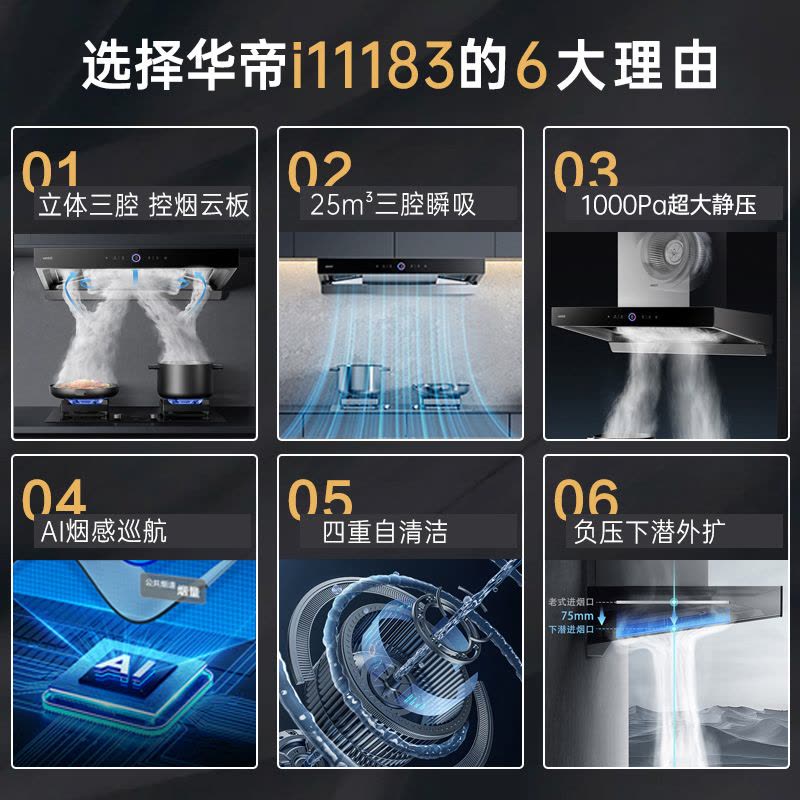 华帝(vatti)25m³抽油烟机跨界三腔惊世·S12直流变频1000Pa欧式挥手即开自清洁i11183图片