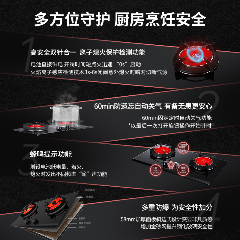 红日(RedSun)红外线燃气灶双灶双眼灶家用定时灶具厚面板换装免改孔烧烤炒菜两用台嵌灶JZT-EX16B(天然气)