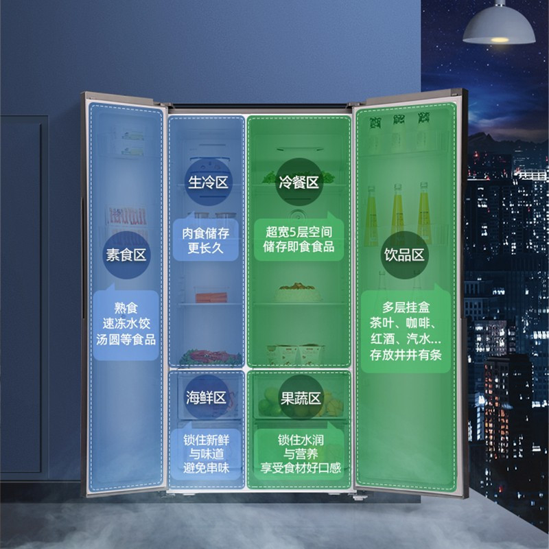 容声(Ronshen)592升大容量双开门一级变频风冷无霜净味对开门