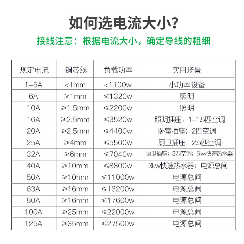 公牛空气开关塑壳断路器1p+N25A空开家用总开关电闸2p63漏电保护器