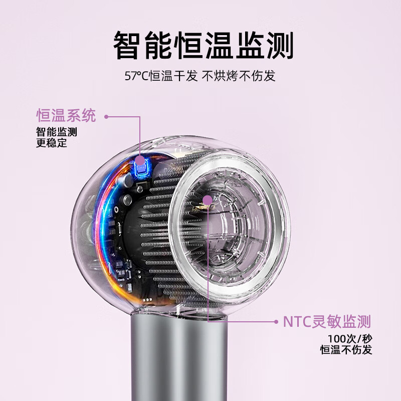 西屋(WESTINGHOUSE)高速大风量负离子护发吹风机高速吹风机H9高清大图