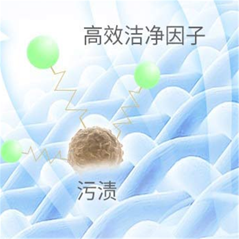 票卡清洗机清洁剂3KG