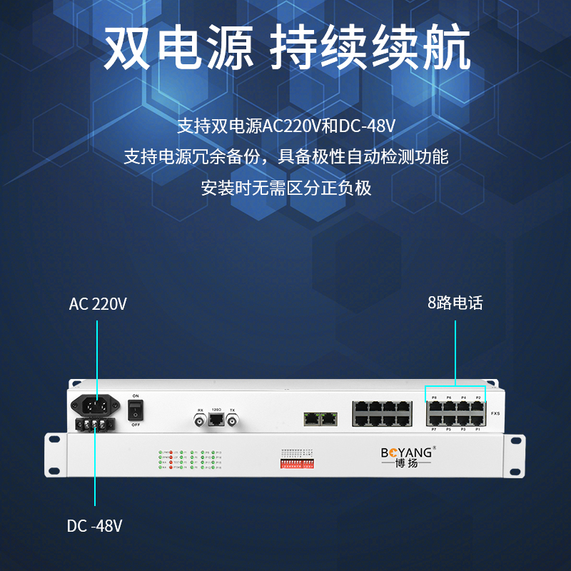 博扬(BOYANG)BY-8E1 PCM电话语音复用设备光端机 E1转8路电话FXO/FXS 机架式 1对价