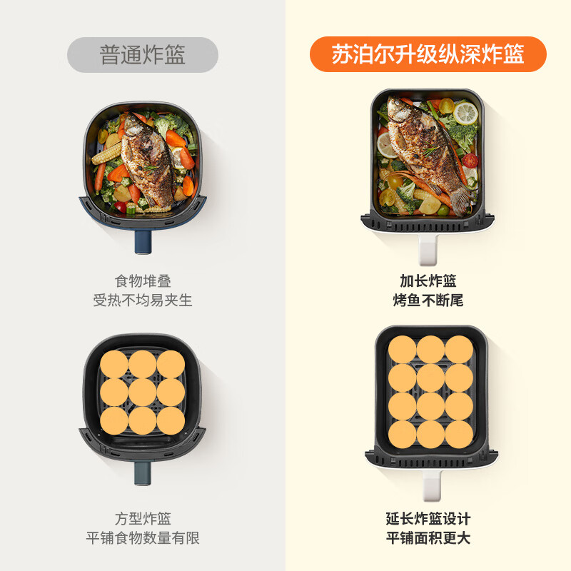 苏泊尔(SUPOR)空气炸锅可视5L大容量KJ50D806高清大图