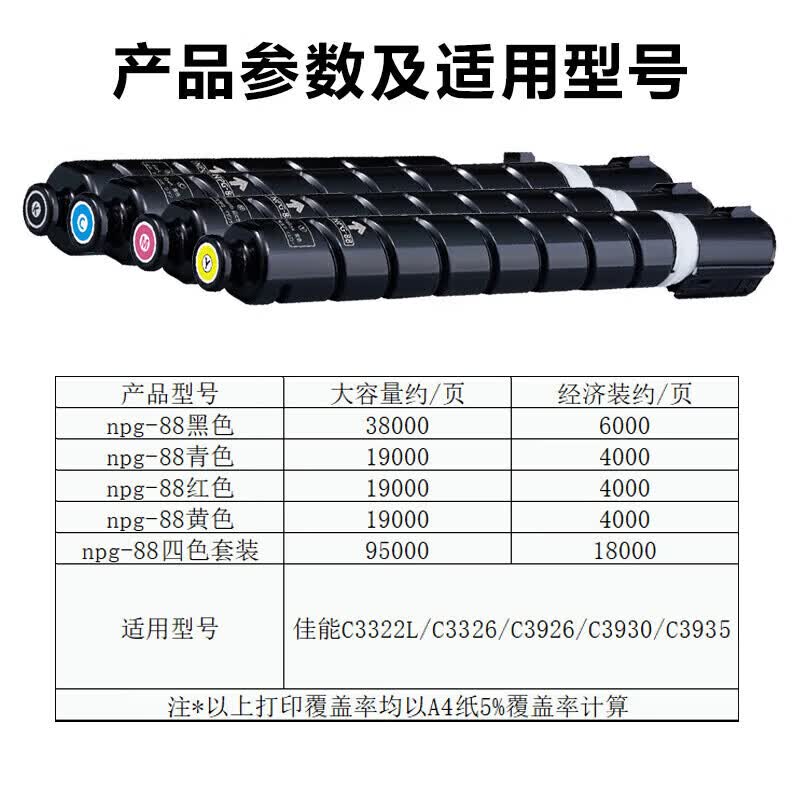 佳能(Canon)NPG-88粉盒原装复合机硒鼓墨粉碳粉盒标准装红高清大图