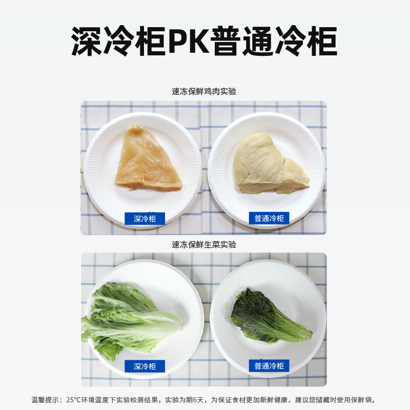 星星超低温冷柜零下-65℃冰柜商用速冻生鲜柜家用保鲜柜大容量冷冻柜 [超低温-65℃] DW-60W300DS高清大图