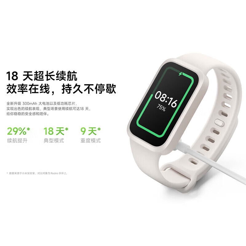 Redmi 手环3 米色+兰士顿时尚耳夹式蓝牙耳机套餐高清大图