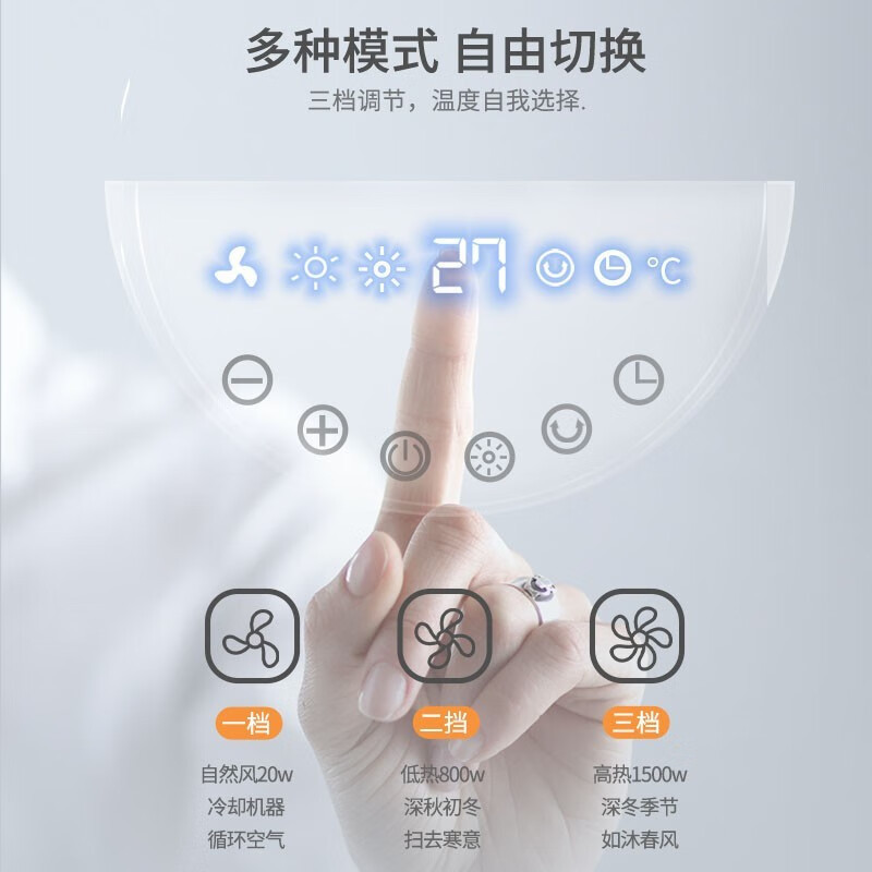 海尔(Haier) 暖风机取暖器家用台式电暖器节能省电1500W功率 卧室电暖风办公室轻音电暖气HNS1507 遥控款高清大图