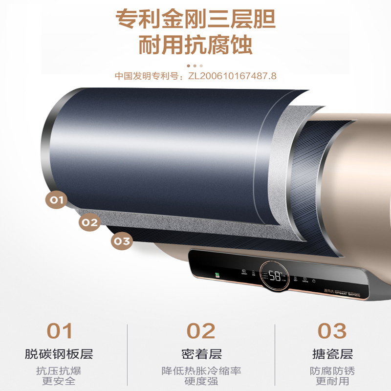 Leader海尔智家出品电热水器60升LES60H-P3金(2)新 健康抑菌 3300W变频速热 预约洗浴 一级能效高清大图