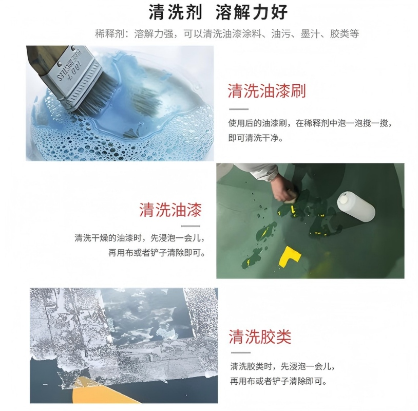 超能强力去污厨房重油污清洁剂浓缩高效环保易冲洗设计高清大图