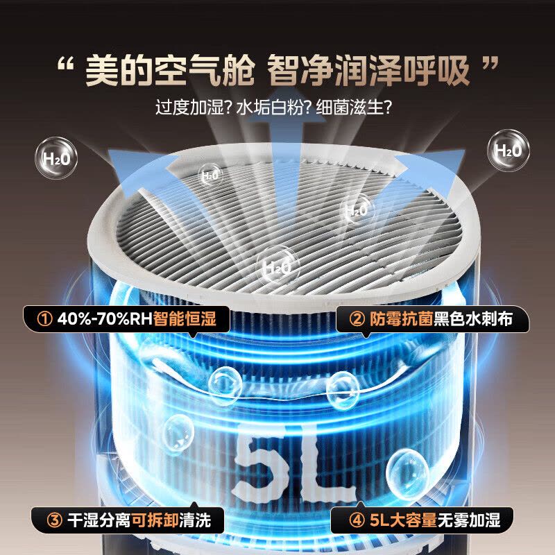 美的(Midea)[年度U8]双风机空气净化器双重扫射除甲醛异味除过敏原除菌花粉鼻炎家用别墅级大空间净化机图片