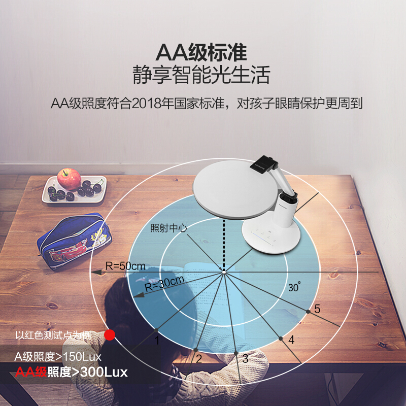 松下(Panasonic)致皓HHLT0623 国AA级照度 触控调光减蓝光 工作阅读 儿童学习护眼台灯(白色)