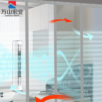 万山宏业 空调门帘 PVC透明塑料软门帘(40-45-50)WG037Q/片