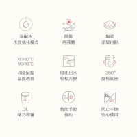 松下(Panasonic)3L电热水瓶除氯沸腾弱碱水全自动智能保温烧水壶热水壶电水瓶 NC-EK3000