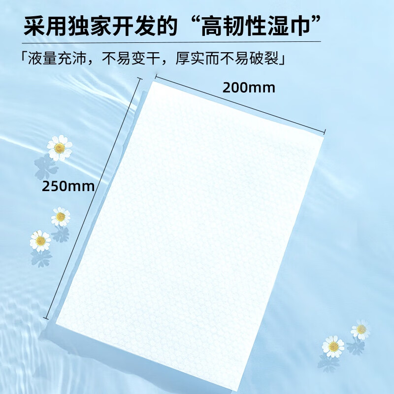 花王(KAO)消臭湿纸巾20抽/包 男士身体腋下杀菌去运动出汗臭除异味持久防臭高清大图