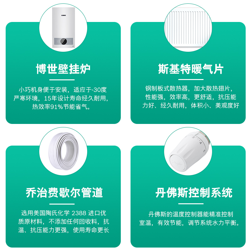 博世(BOSCH)明装暖气片采暖套餐5组(建筑面积90-110平三室两厅)+博世G5100壁挂炉24KW锅炉家庭采暖系统