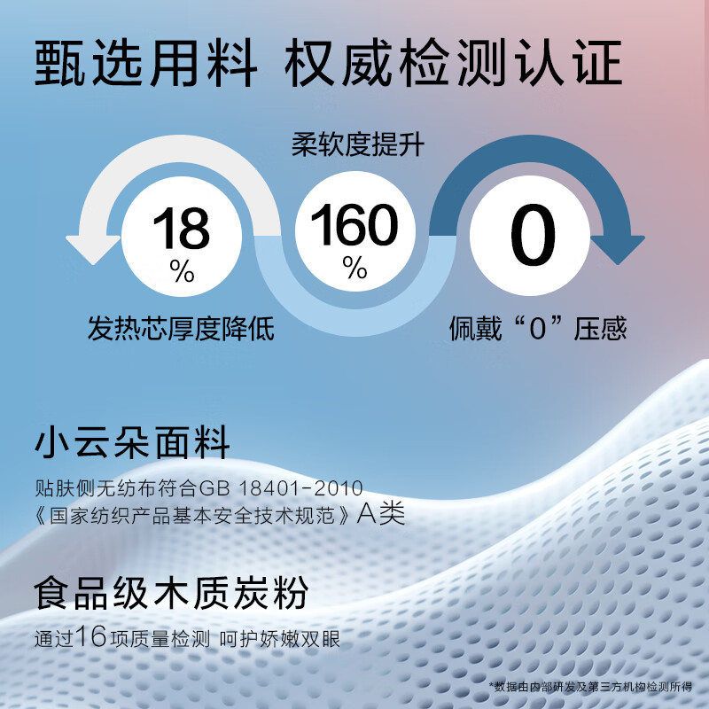 珍视明自然呼吸蒸汽眼罩(蓝海之梦)10袋/盒高清大图