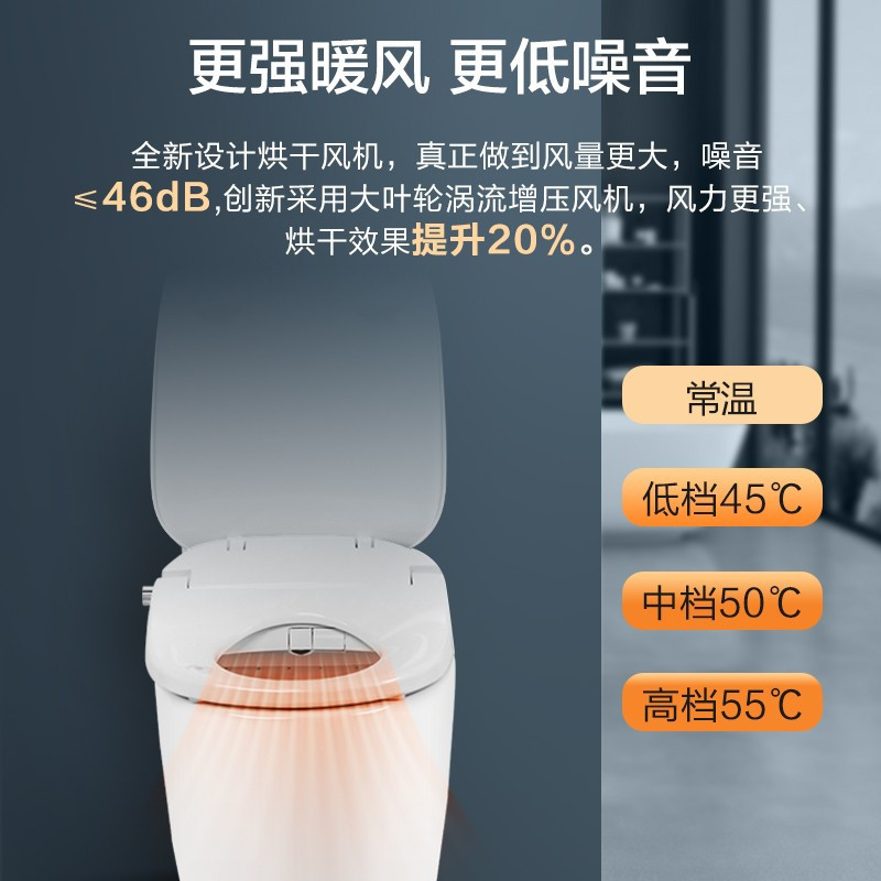 海尔(Haier)卫浴家电配件套装V 6-5229U1智能马桶盖