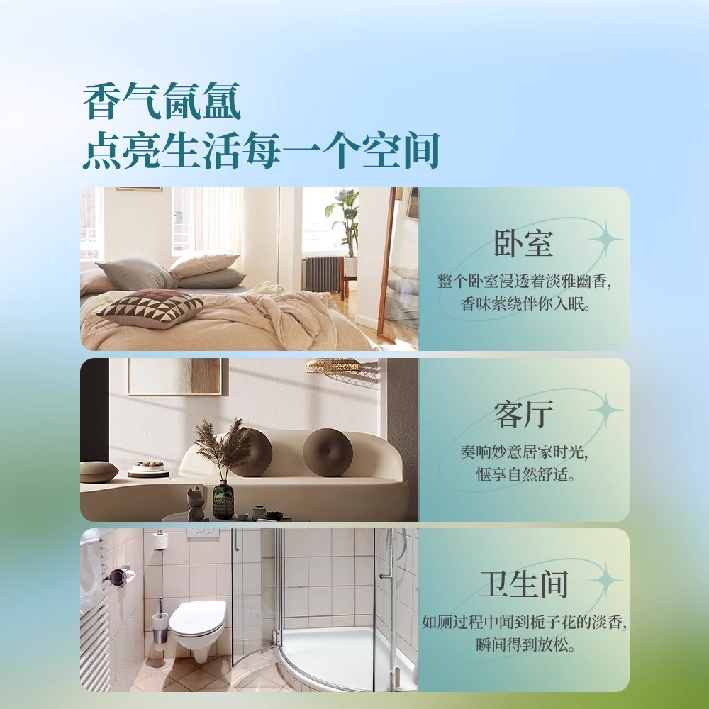 空气清新剂持久留香杀菌除味多功能清洗剂去油去污家用清新不伤手高清大图