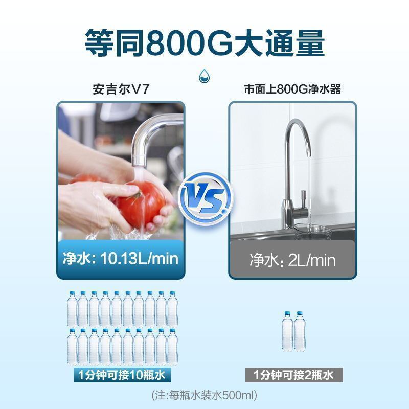 [苏宁自营]安吉尔厨下式 家用直饮净水器 V7升级款 厨房无桶净水机 自来水过滤器 反渗透纯水机 超越800G大通量