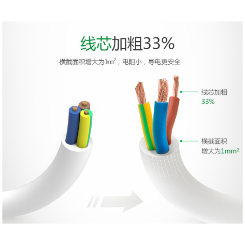 公牛 大功率单排1位无线无开关 接线板 GN-103D-0MGN-103D-0M