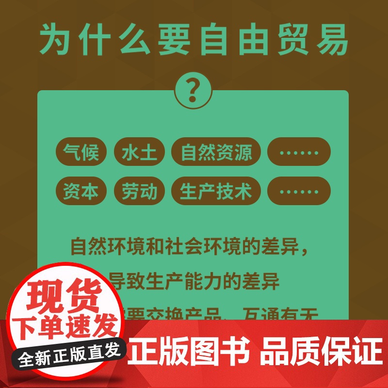 [央视网]李嘉图 自由贸易 一读就懂的经典经济学 ZK高清大图