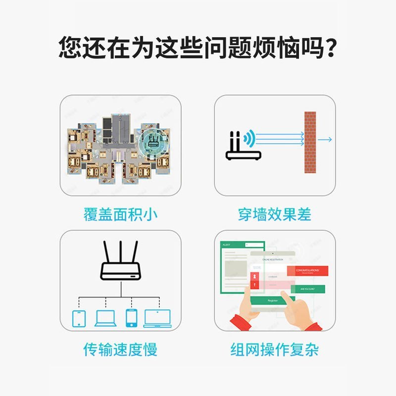 华三(H3C) B5 分布式路由器子母路由5G双频4千兆端口MESH组网 大户型 别墅高速穿墙游戏加速 1200M 1母装
